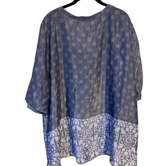 CATO BLUE V-NECK TOP  PLUS SIZE: 26/28 EUC - Picture 2 of 7